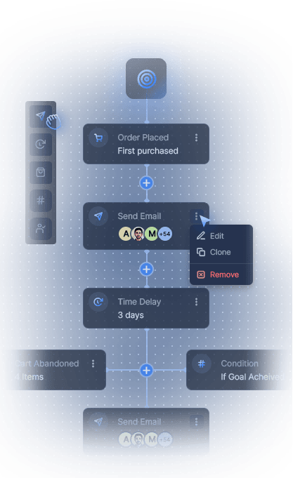 Automation workflow dashboard