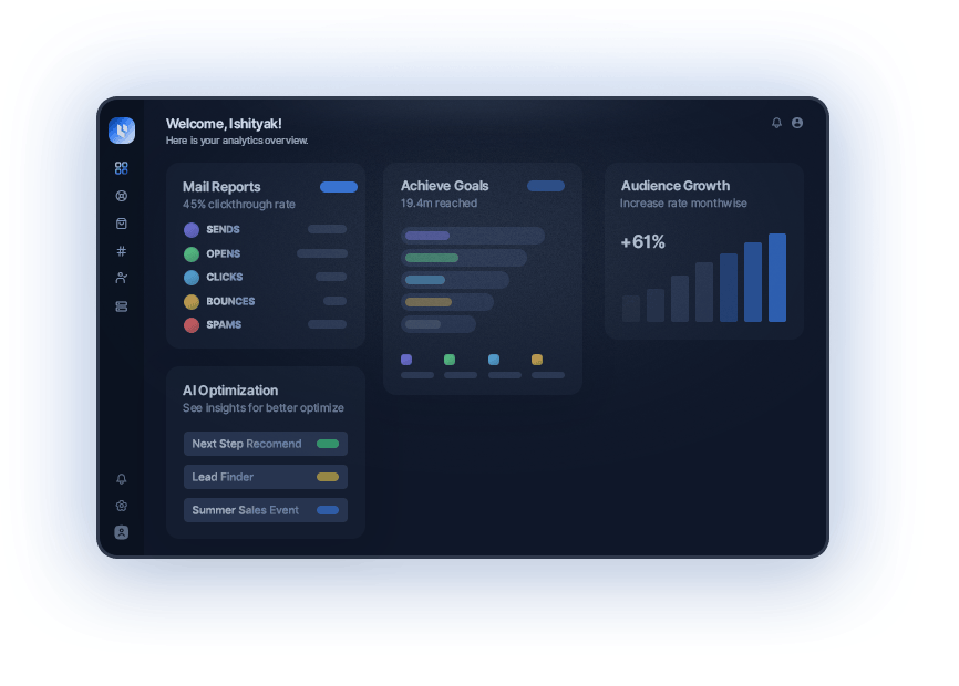 Web dashboard mockup for UGROUP custom software